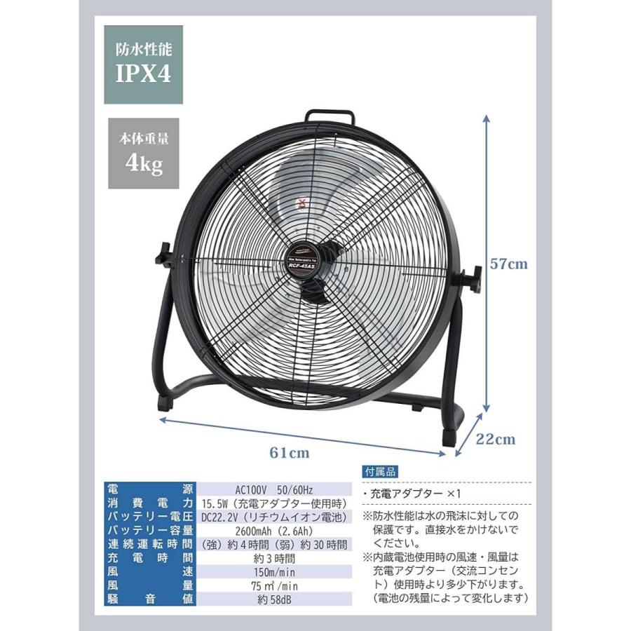 在庫有・即納】【送料無料】 ナカトミ 充電式扇風機 (工業用扇風機) 幅