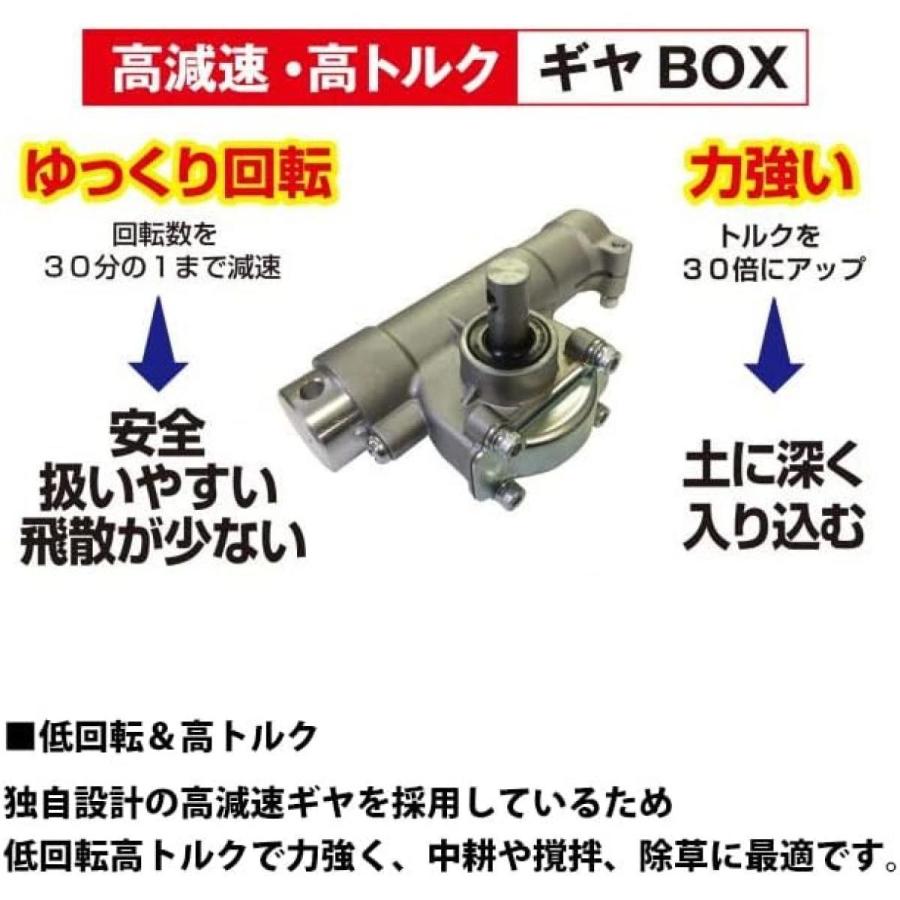 アイデック 刈払機アタッチメント クイックティラー AQT-TK15 耕耘ローラー 耕うん ローラー 中耕 攪拌 土づくり 農業 園芸｜daiyu8-y｜04