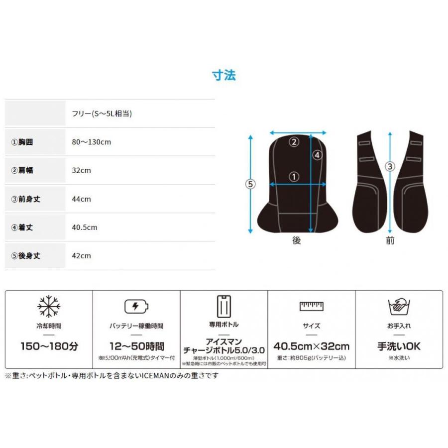 【在庫有・即納】 【チャージボトルセット】アイスマンベスト プロ X 水冷服 ICMPX-BLV-SET + ICM-CB5-2 2024モデル 山真 フルハーネス対応 PRO X｜daiyu8-y｜05