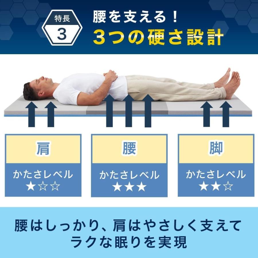 ショップジャパン（Shop Japan） 【在庫有・即納】トゥルースリーパー