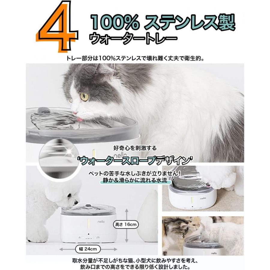 Haru 充電式コードレス給水器nello KS−BS150 犬 猫
