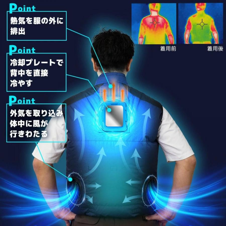在庫有・即納】冷蔵服 空調ウェア 空調ベスト ファン＋冷却ペルチェ
