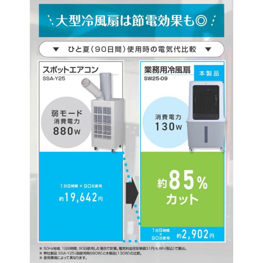 冷風扇 冷風 業務用 猛暑対策 節約 一般家庭用 涼しい 熱中症対策 熱中