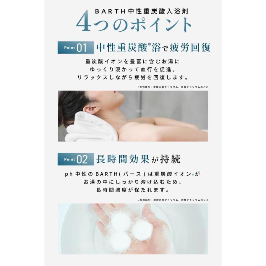 薬用 BARTH バース 中性重炭酸入浴剤 1回分 3錠入 温浴効果 疲労回復