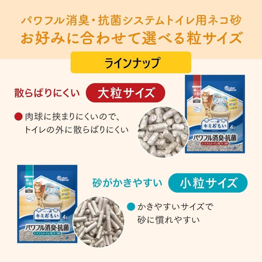 エリエール キミおもい パワフル消臭・抗菌 システムトイレ用ネコ砂 大粒 4L　猫砂 紙タイプ 消臭 トイレ用品｜daiyu8-y｜08