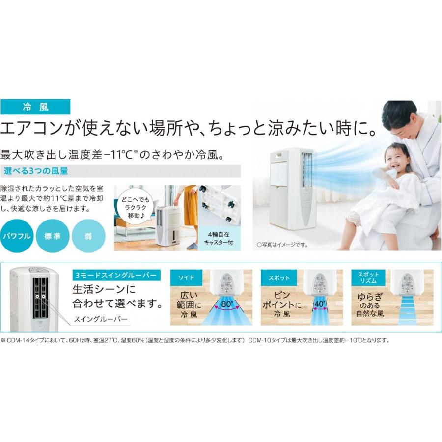 CORONADO 【在庫有・即納】 コロナ どこでもクーラー CDM-1024 CORONADO 【在庫有・即納】 コロナ どこでもクーラー CDM-1024
