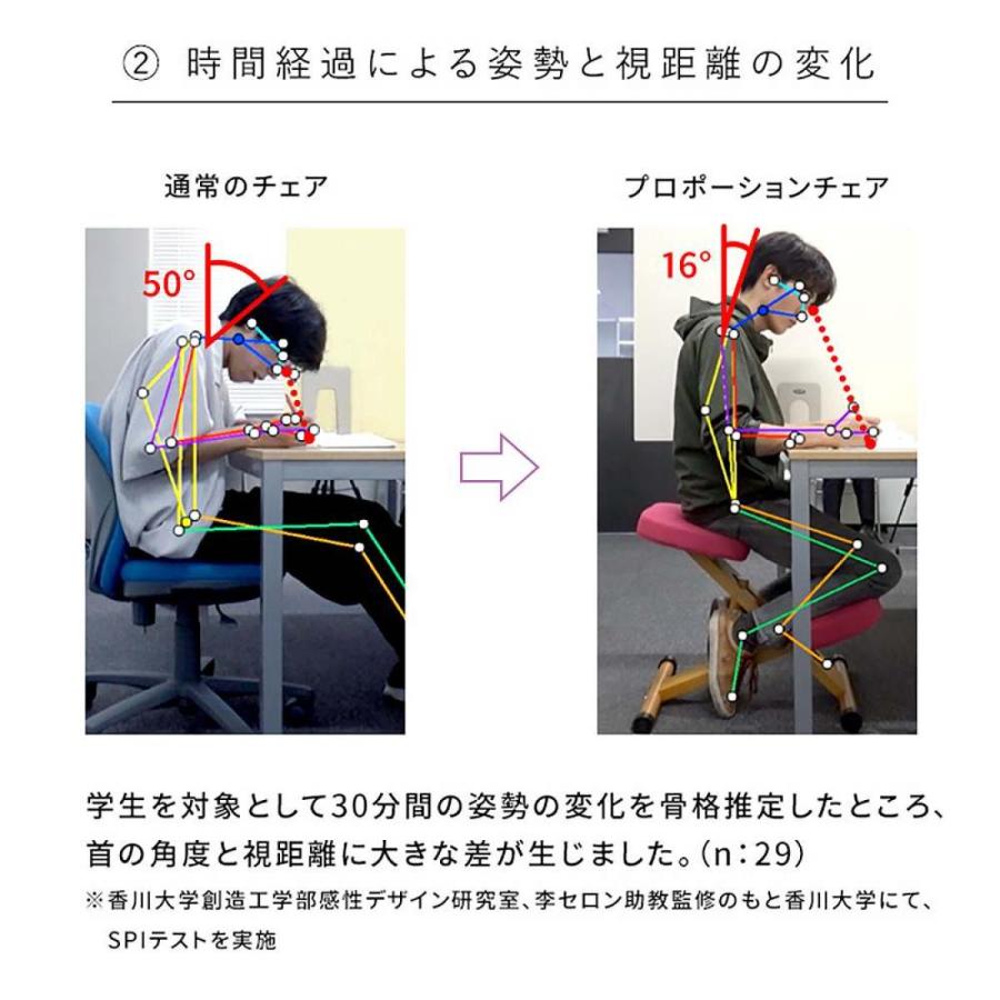I】宮武製作所 プロポーションチェア Nピンク CH-N88W 新生活