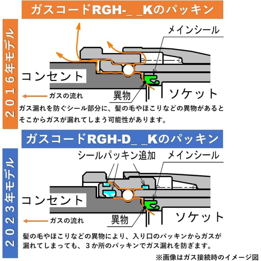 リンナイ（Rinnai） プラグ接続用ガスコード 内径7mm 長さ1.0m RGH
