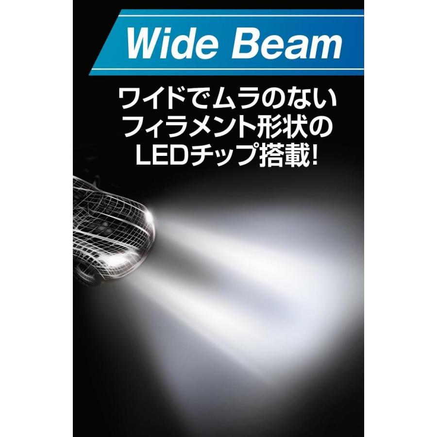 PIAA 【在庫有・即納】PIAA ピア ヘッドライト/フォグランプ用 LED