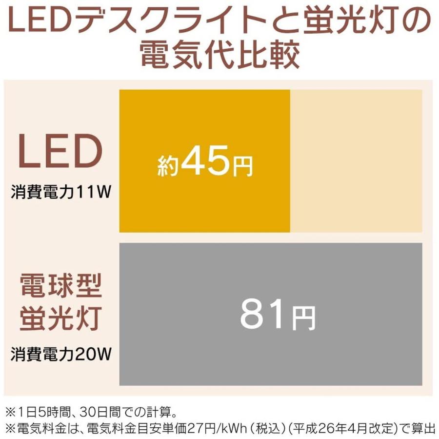 LED デスクライト 502 ベースタイプ 2500lx ホワイト LDL-502-W  学習 仕事 読書 ライト デスク アイリスオーヤマ｜daiyu8-y｜06