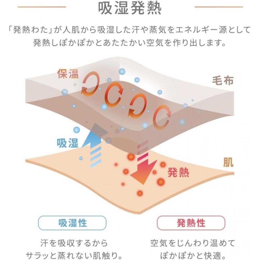 アイリスオーヤマ ボリュームたっぷり5層毛布 ダブル M-B5-DL ブラウン　帯電防止 消臭機能付 洗濯可能 2WAY 掛布団カバー｜daiyu8-y｜03