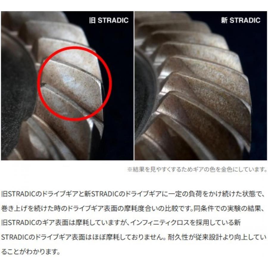 シマノ（SHIMANO） shimano 23 ストラディック C2000S スピニング