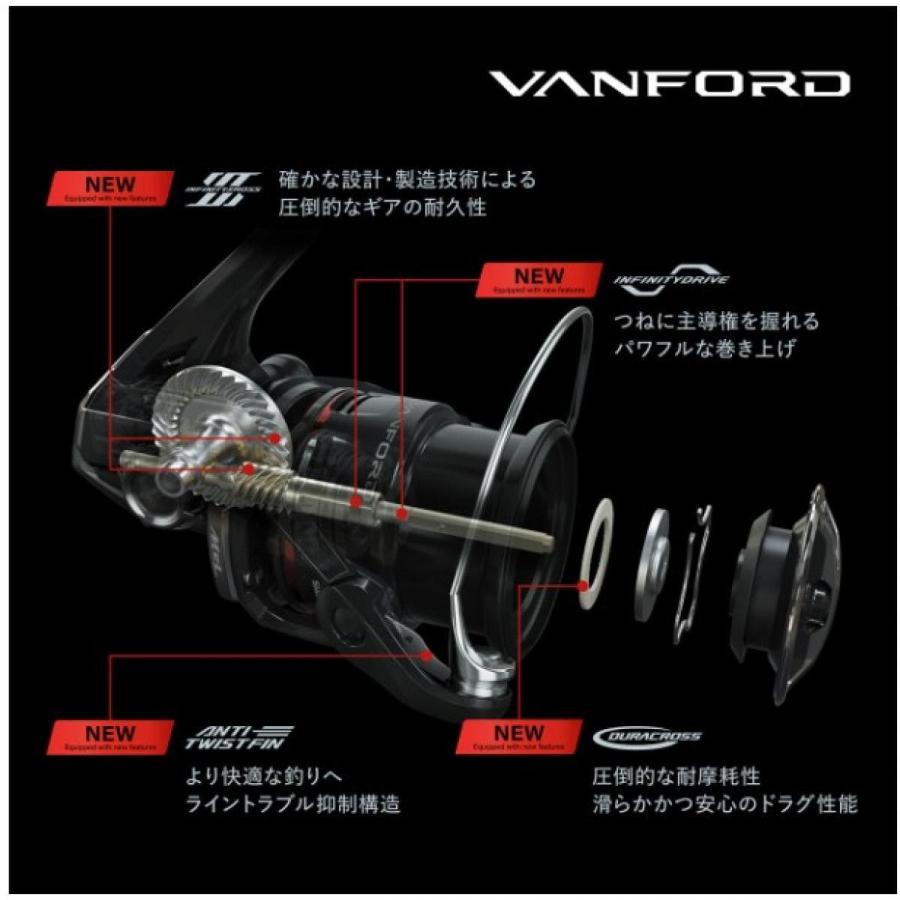 シマノ（SHIMANO） shimano 24 ヴァンフォード C2000S スピニング