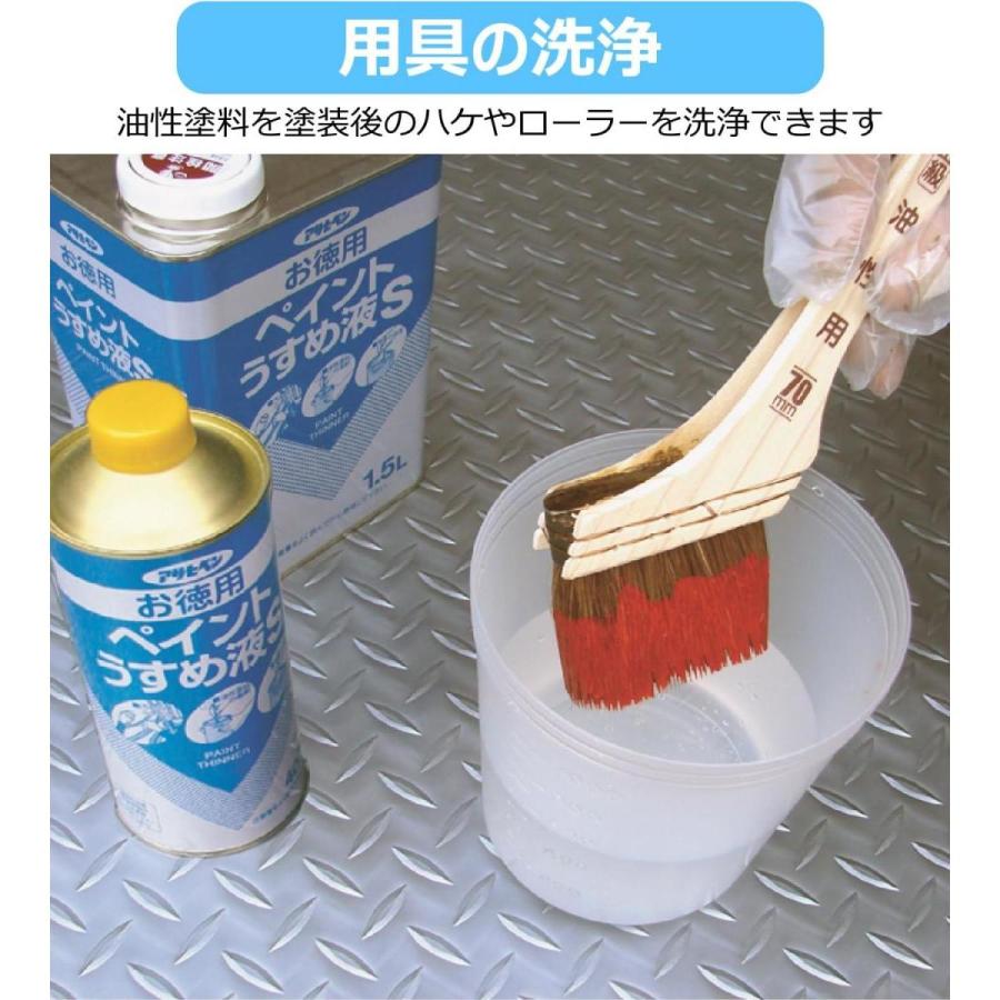 在庫有・即納】 アサヒペン お徳用ペイントうすめ液S 1L 塗料 ペンキ