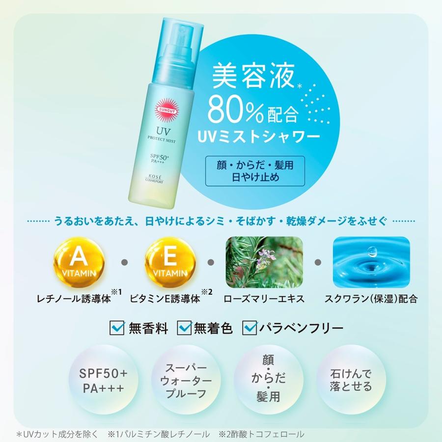 サンカット SUNCUT プロテクトUV ミスト 60ml　日焼け止め SPF50+/PA+++ スーパーウォータープルーフ アレルガード コーセー KOSE｜daiyu8-y｜02