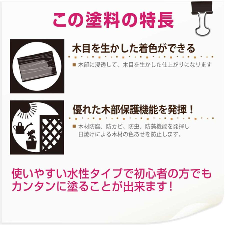 カンペハピオ(Kanpe Hapio) 水性木部保護塗料 3.2L ウォルナット　防虫 防腐 防カビ 浸透性 色あせ防止 UVカット 半透明　　　　　｜daiyu8-y｜03