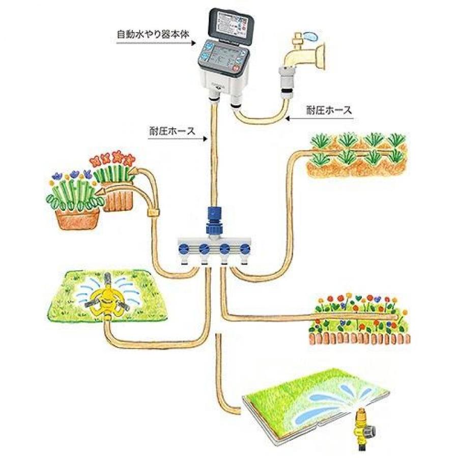 【在庫有・即納】セフティ3 自動水やり器 SAW−2 園芸用品 じょうろ・水やり・給水_2