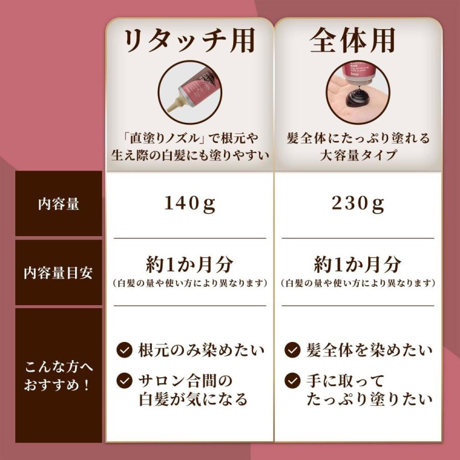 まとめ買い】ホーユー シエロ カラートリートメント 全体用 ダーク