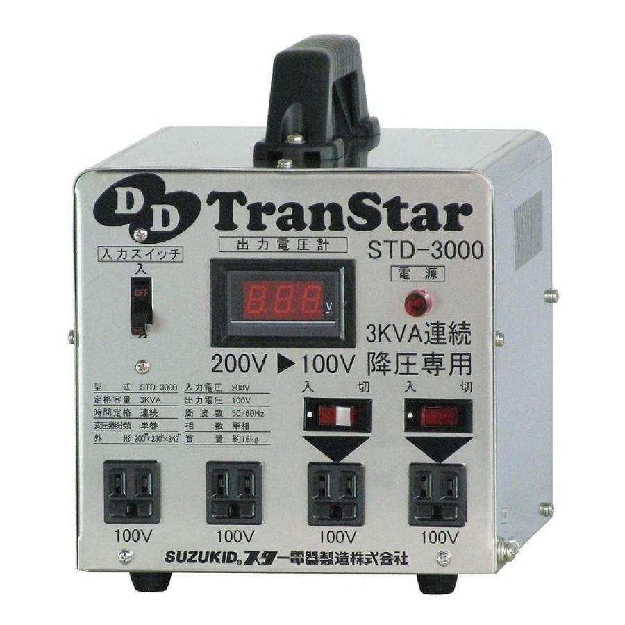 SUZUKID（スズキッド） 降圧器 DDトランスター STD-3000