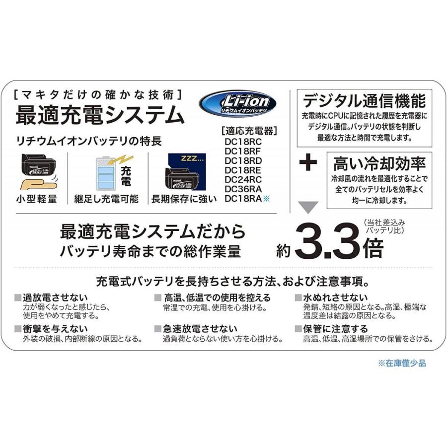 マキタ（makita） 純正 BL1860B リチウムイオン バッテリー 18V 6.0ah 