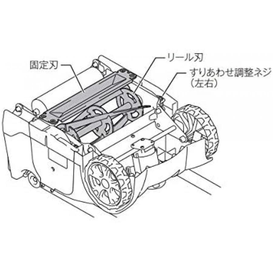 マキタ（makita） 【在庫有・即納】 芝刈機 芝 シバ 刈込幅 280mm