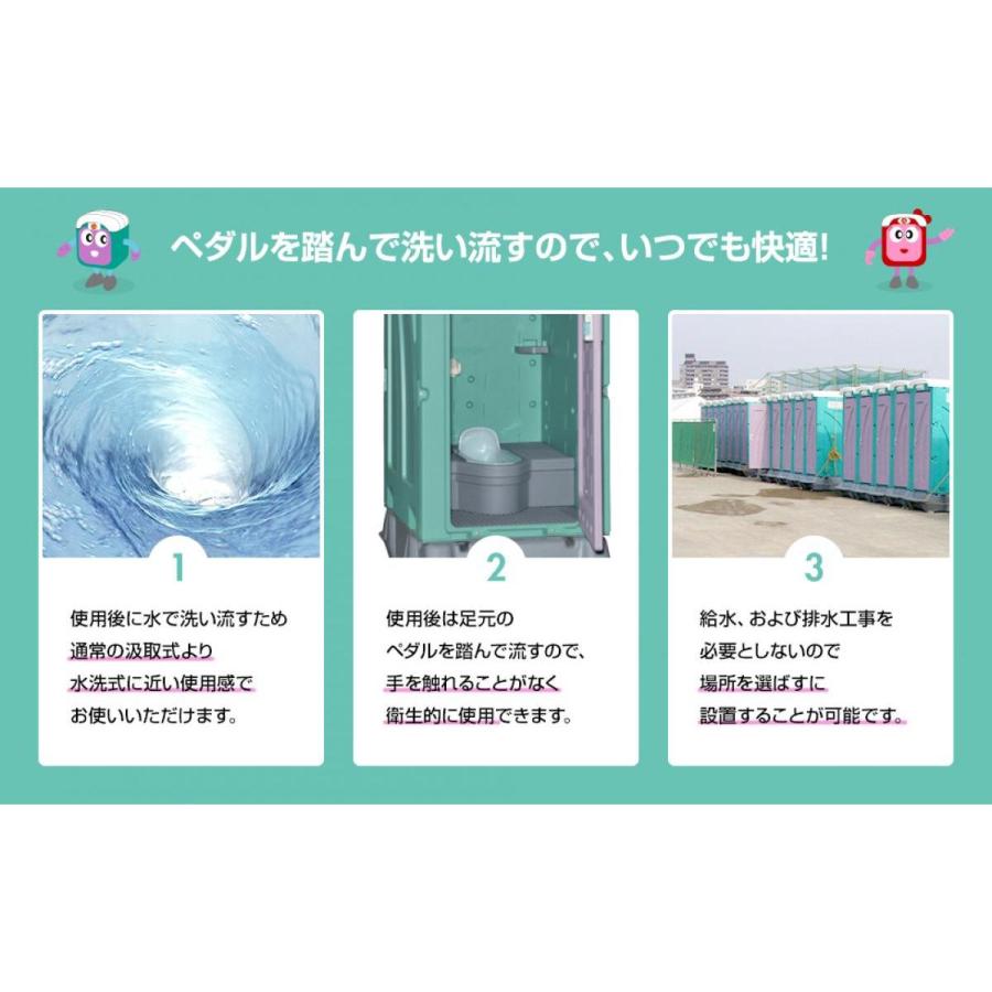 旭ハウス　屋外用仮設トイレ　ペダル式洋式軽水洗便槽付（陶器）　AUG-FTJ　工事現場　イベント　BC37N