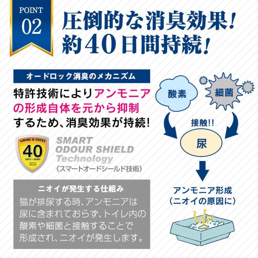 【在庫有・即納】PetPro(ペットプロ) 猫砂 オードロック ベビーパウダー 6kg×3袋セット　約8秒で固まる 消臭効果が40日間持続 鉱物系｜daiyu8｜04