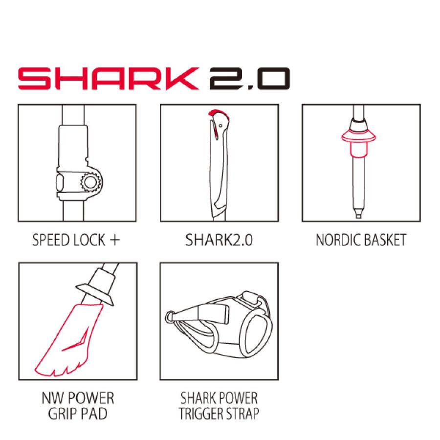 レキ LEKI アウトドア 登山 ノルディックウォーキング スピン シャーク SL 1300479 グリーン トレッキング ポール ストック 二段伸縮式_3