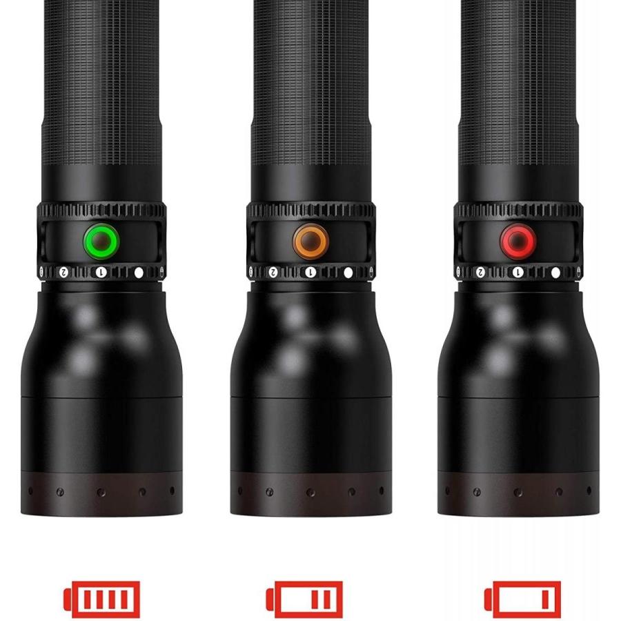 Ledlenser(レッドレンザー) P17R Core LEDフラッシュライト/ペンライト