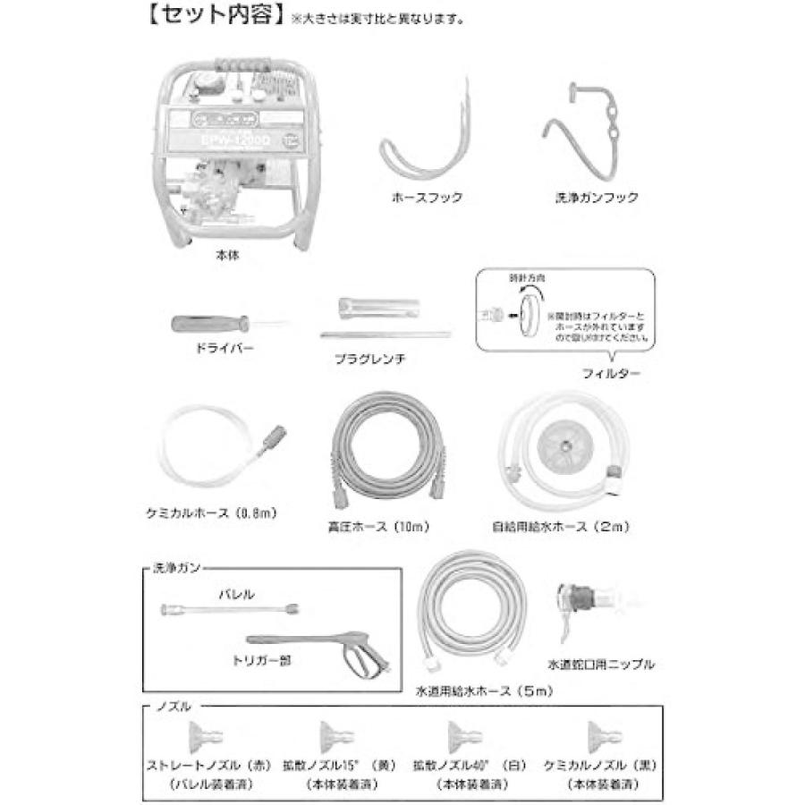 ナカトミ(NAKATOMI) エンジン高圧洗浄機 電源不要 12Mpa ノズル4種 ホース付き EPW-1200D　農機具洗浄　洗浄　洗車｜daiyu8｜03