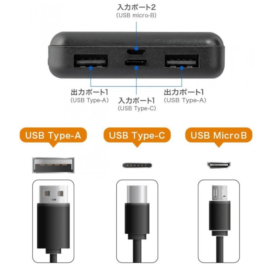 グリーンハウス モバイルバッテリー 5000mA GH-BTX50-BK 黒 ブラック スマホ フル充電 switch対応 USB Type-A Type-C タブレット コンパクト｜daiyu8｜05