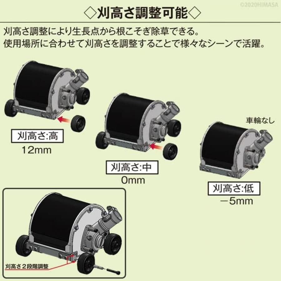 アイデック うね草取りまー PRO プロ ダブル AUT-TK12 刈払機アタッチメント 雑草粉砕ブレード iDECH｜daiyu8｜03