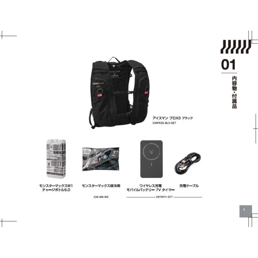 専用チャージボトル3個 セット】 アイスマンPRO-X IIi セルマックス