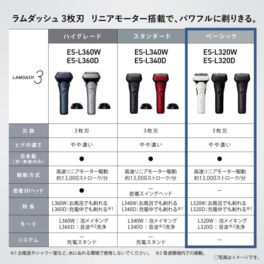 【在庫有・即納】パナソニック シェーバー ラムダッシュ 3枚刃 電動 髭剃り メンズ ES-L320W-K 黒 ウォータースルー洗浄_1