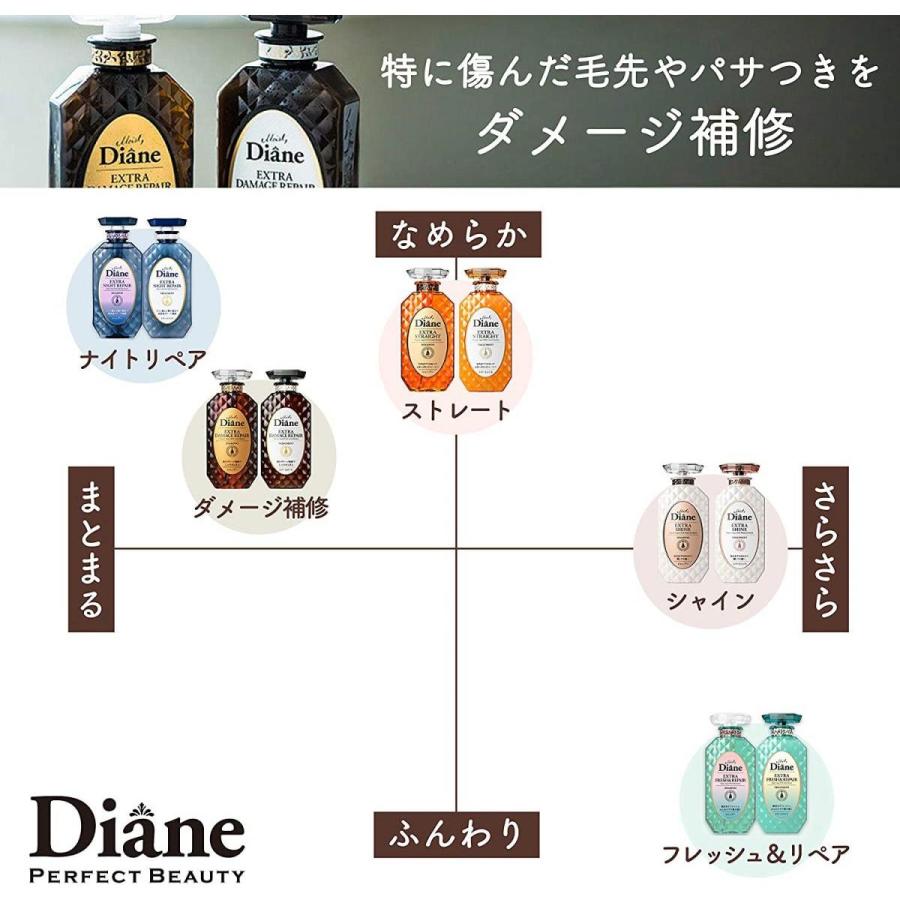 モイストダイアン(Diane) パーフェクトビューティー エクストラダメージリペア トリートメント 詰替え 660ml　大容量サイズ｜daiyu8｜04