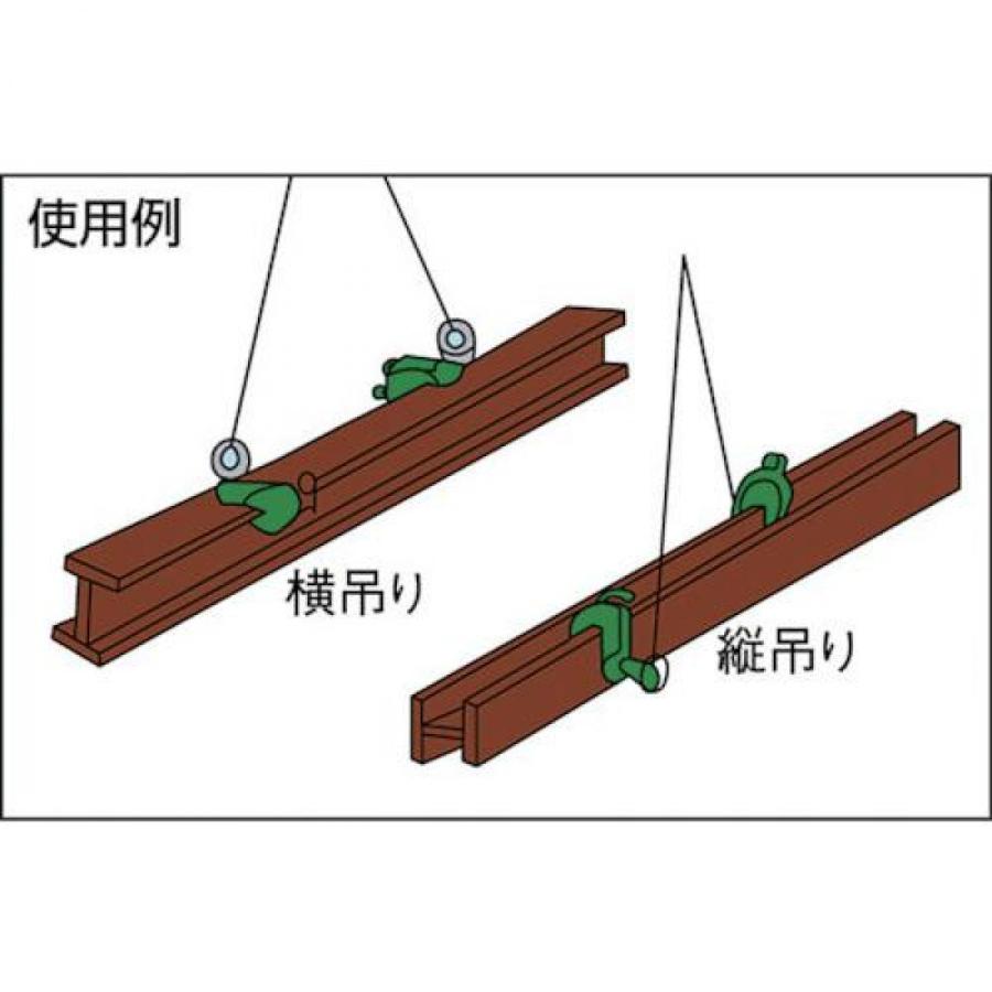 日本クランプ 横つり・縦つり兼用型クランプ ABJ-0.75 よこつり、たて 