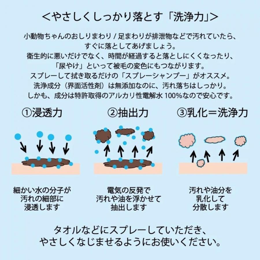 O.R.P リバイバルウォーター うさぎさんのための 洗い流しいらずのスプレーシャンプー 245ml　小動物用 拭き取り 除菌 からだ用｜daiyu8｜03