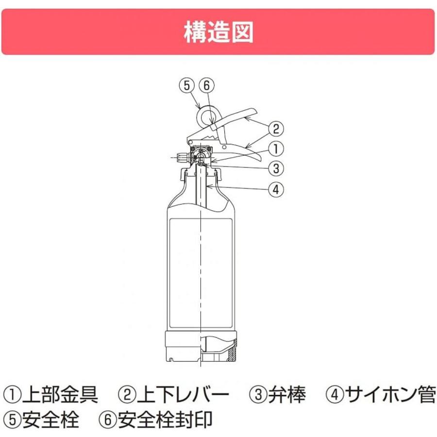 モリタ宮田工業 MEA4H 住宅用 粉末式 ABC消火器 アルテシモ 4型 消火