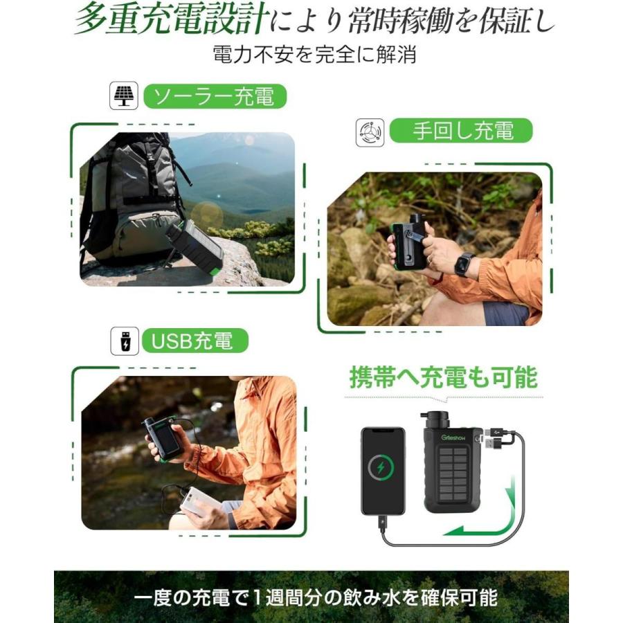 在庫有・即納】Greeshow 電動式携帯浄水器 GS-2811-BK ソーラー 在庫有・即納】Greeshow 電動式携帯浄水器 GS-2811-BK ソーラー