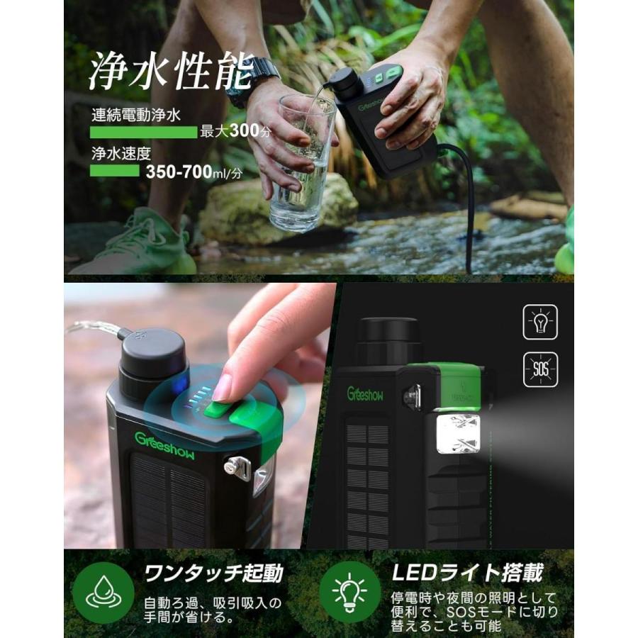 在庫有・即納】Greeshow 電動式携帯浄水器 GS-2811-BK ソーラー 在庫有・即納】Greeshow 電動式携帯浄水器 GS-2811-BK ソーラー