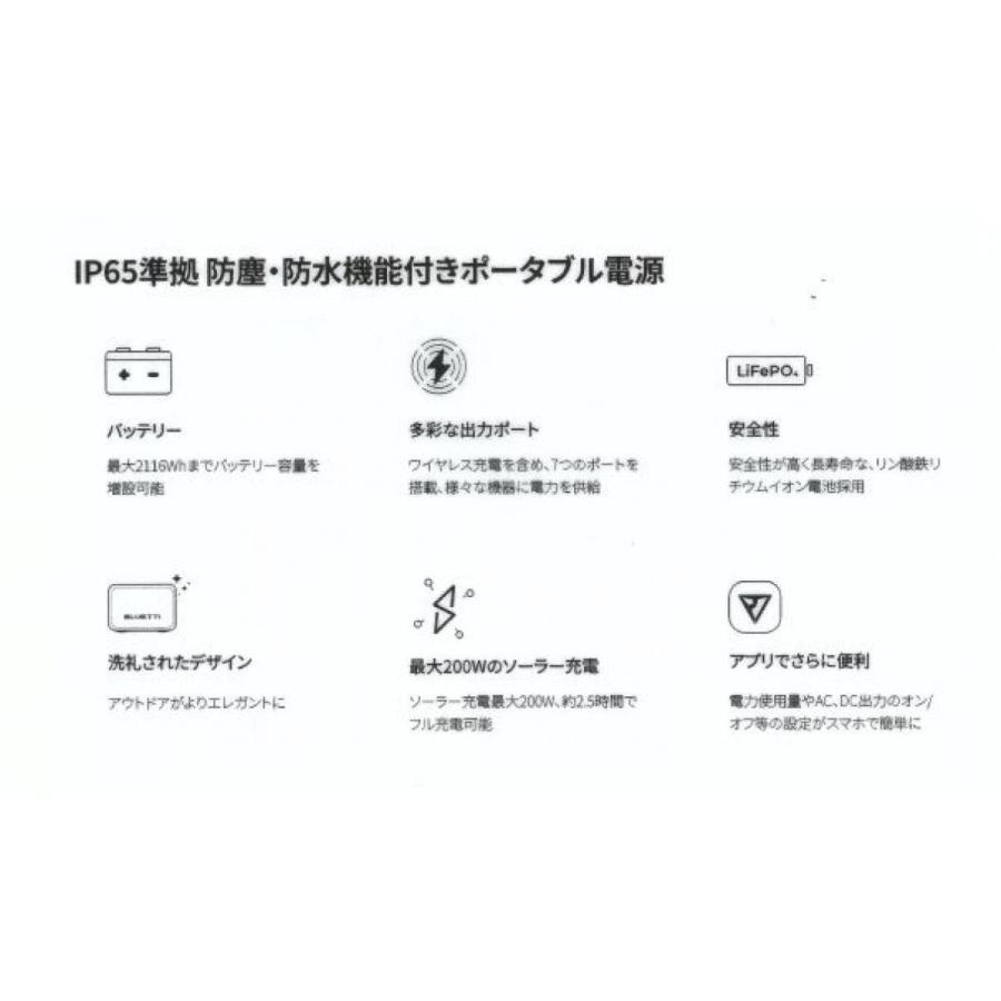 BLUETTI BLUETTI(ブルーティ) AC60P 小型 ポータブル電源 600W IP65 