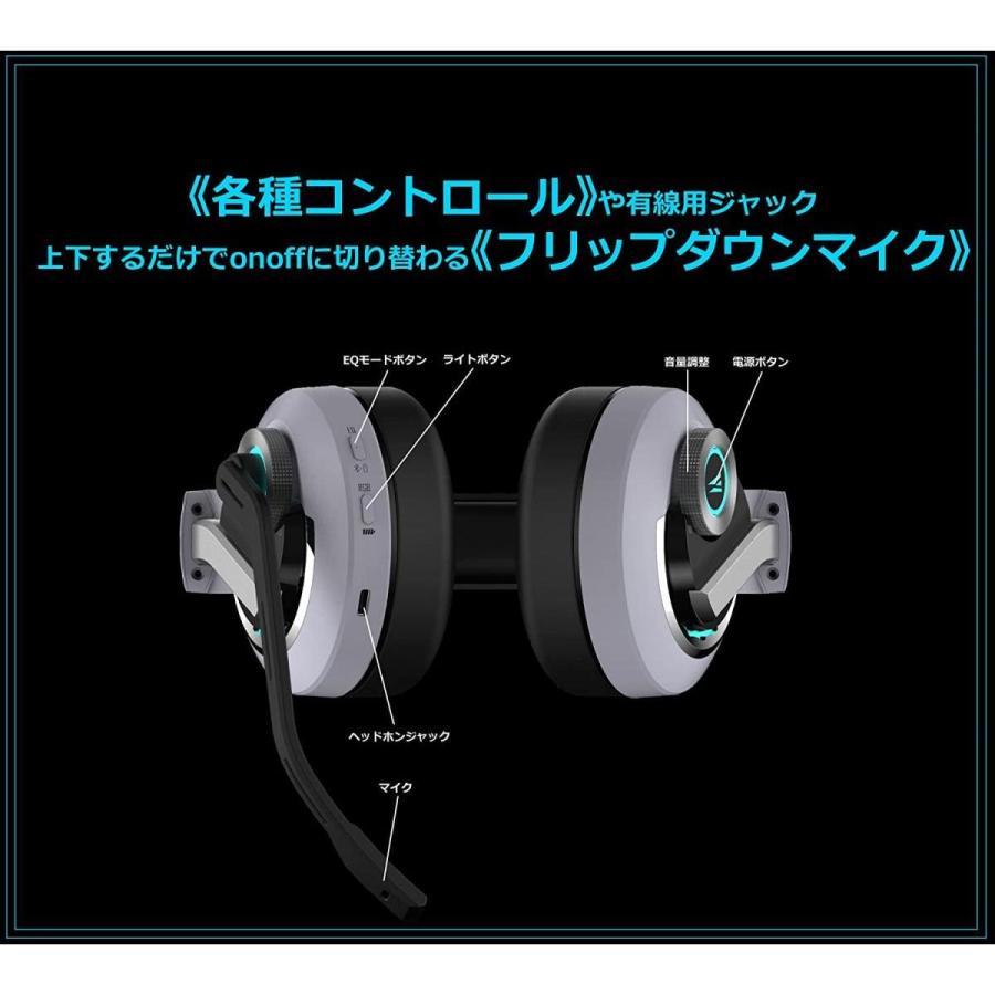 WizarD 2.4G＆Bluetooth5.1 ワイヤレスゲームヘッドセット 7.1ch