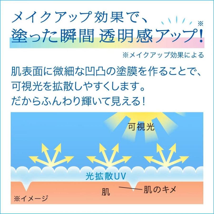 【まとめ買い】花王(kao) ビオレUV アクアリッチ ライトアップエッセンス 70g×3個　SPF50+/PA++++ 日焼け止め 化粧下地 ウォータープルーフ｜daiyu8｜04