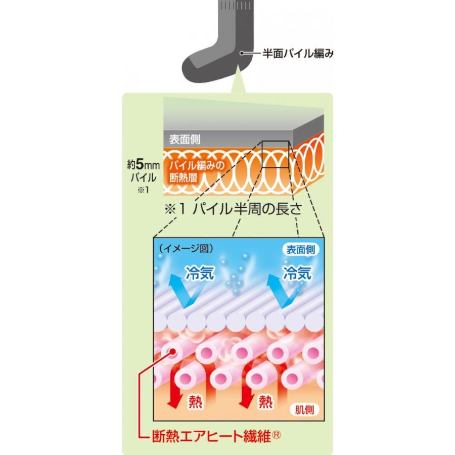 【在庫限り・即納】  桐灰 足の冷えない不思議なくつ下 クルーソックス 23cm-25cm 黒色 足元 冷え 靴下 断熱エアヒート 冷え性 保温 アウトドア 屋外作業｜daiyu8｜02