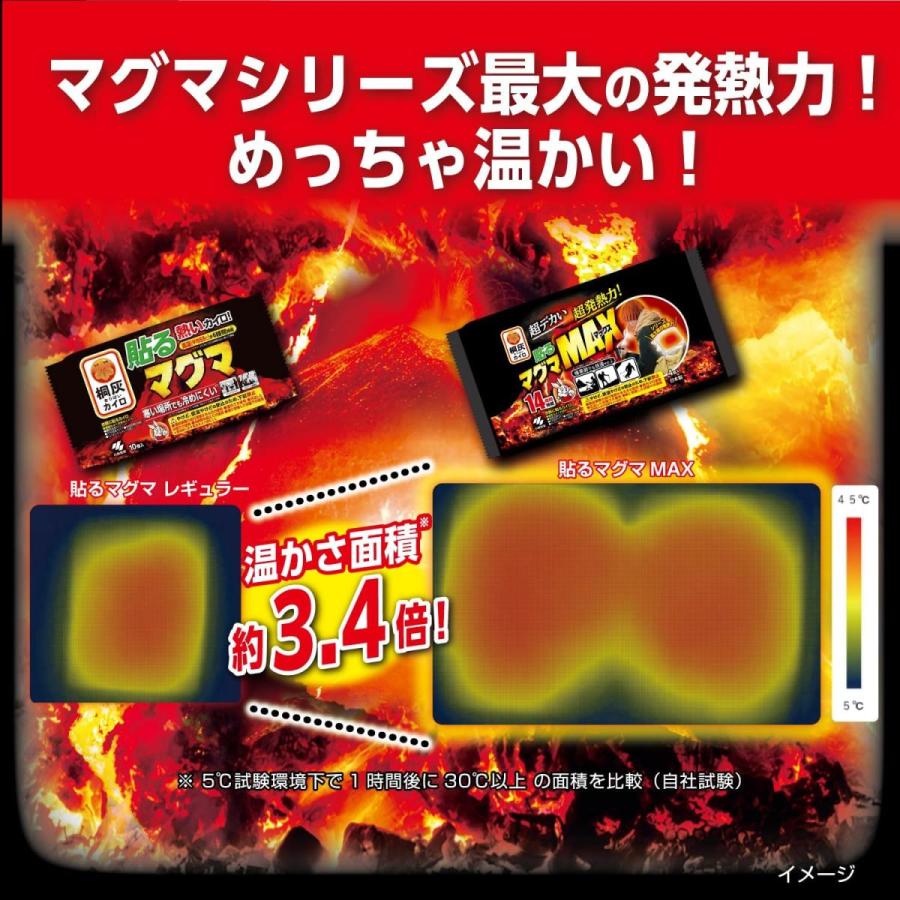 あずきのチカラ 小林製薬 桐灰カイロ 貼るマグマ MAX 4個入 特大サイズ