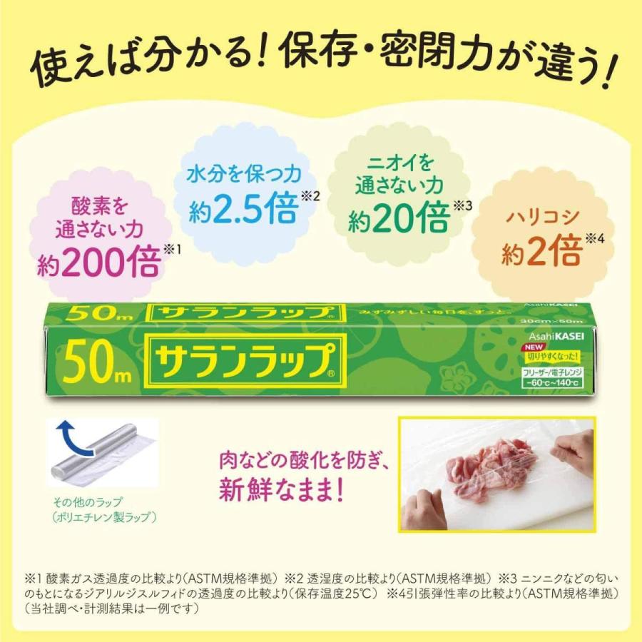 まとめ買い】旭化成 サランラップ 30cm×50ｍ×30本セット(1ケース) 食品