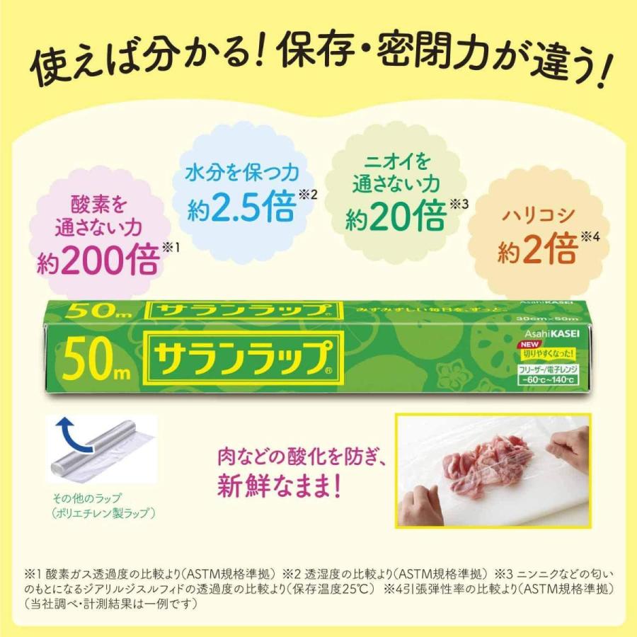旭化成ホームプロダクツ 【まとめ買い】旭化成 サランラップ 15cm×50m
