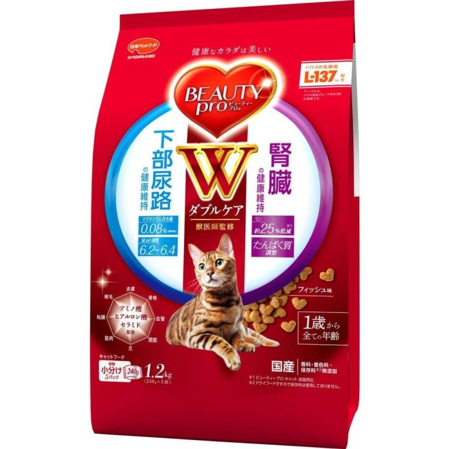 ビューティープロ キャットフード Wケア 下部尿路・腎臓の健康 
