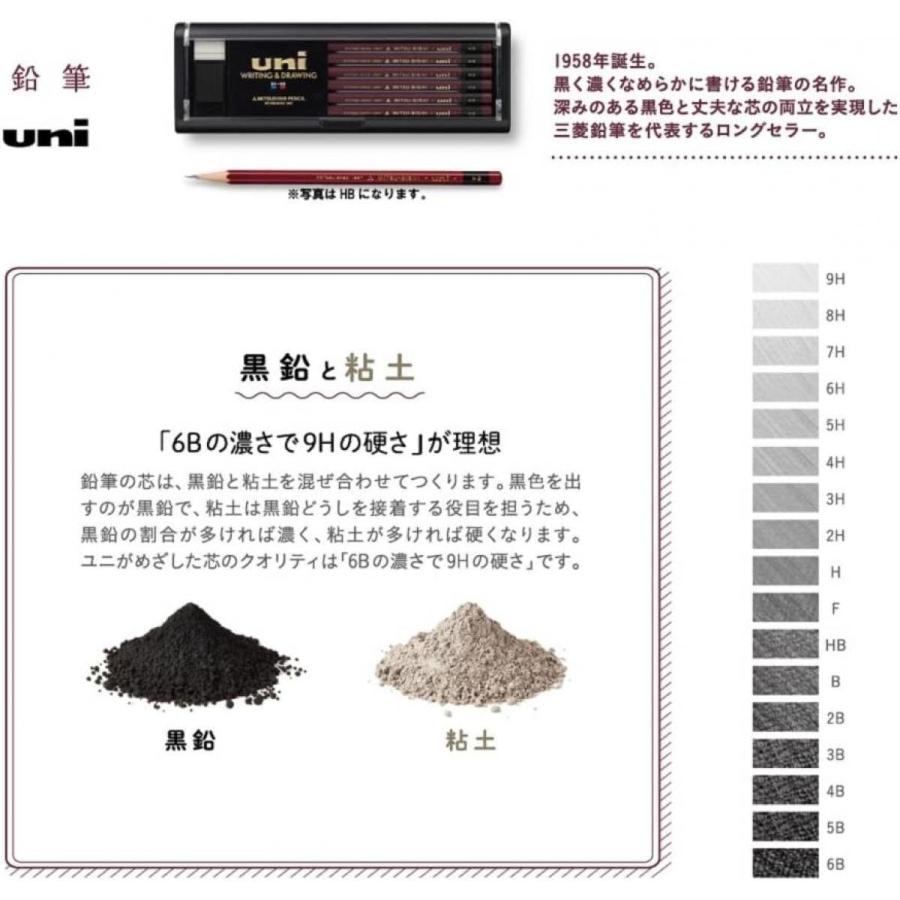 三菱鉛筆 uni(ユニ) 鉛筆 HB 1ダース(12本) えんぴつ 黒 硬筆 書写