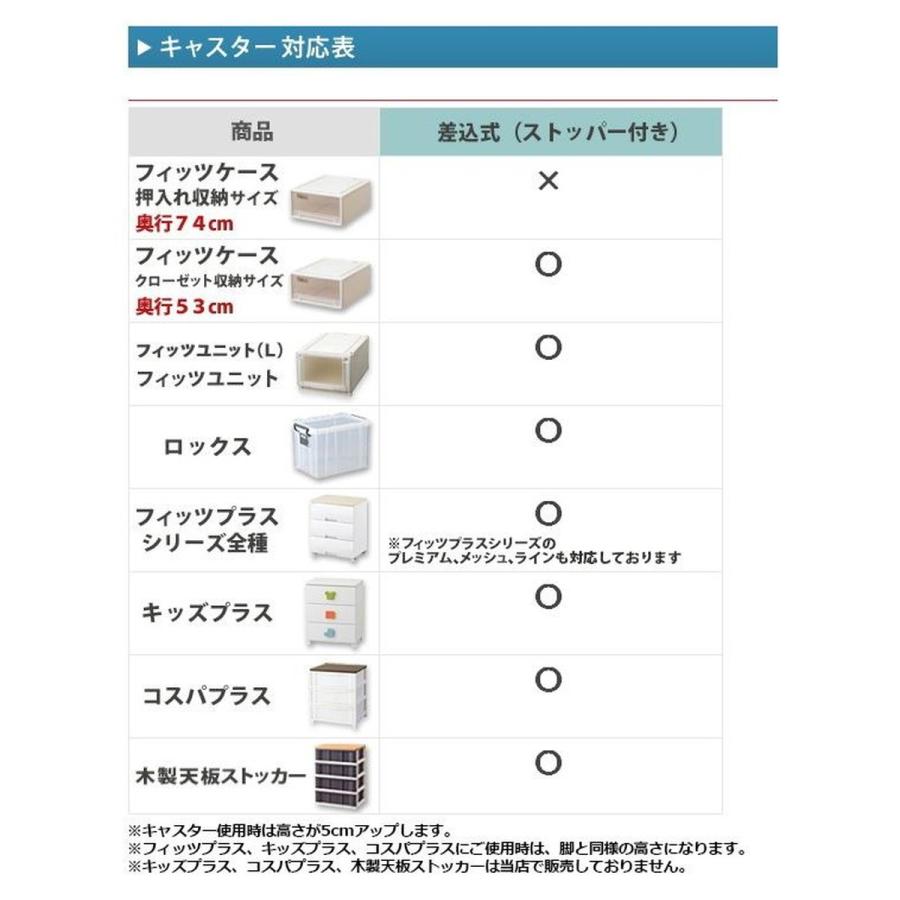 【在庫有・即納】  天馬Ｆｉｔｓ フィッツ差込み式キャスター ストッパー付｜daiyu8｜02